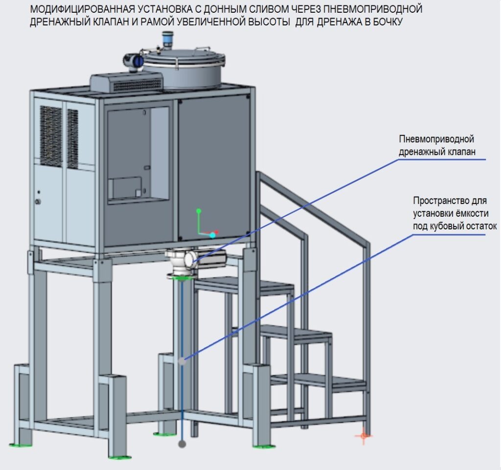 Установка для регенерации растворителей Hy125Ex-PLC